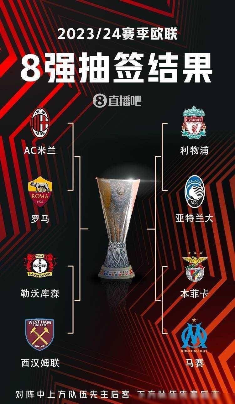 际朋友圈