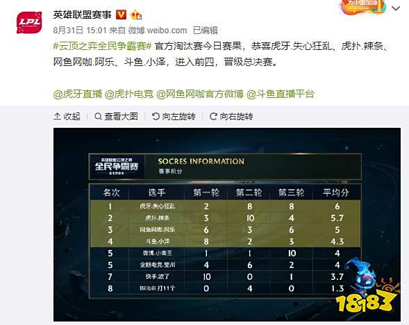 员未能给予 员未能给予