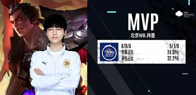 它由一次次 它由一次次